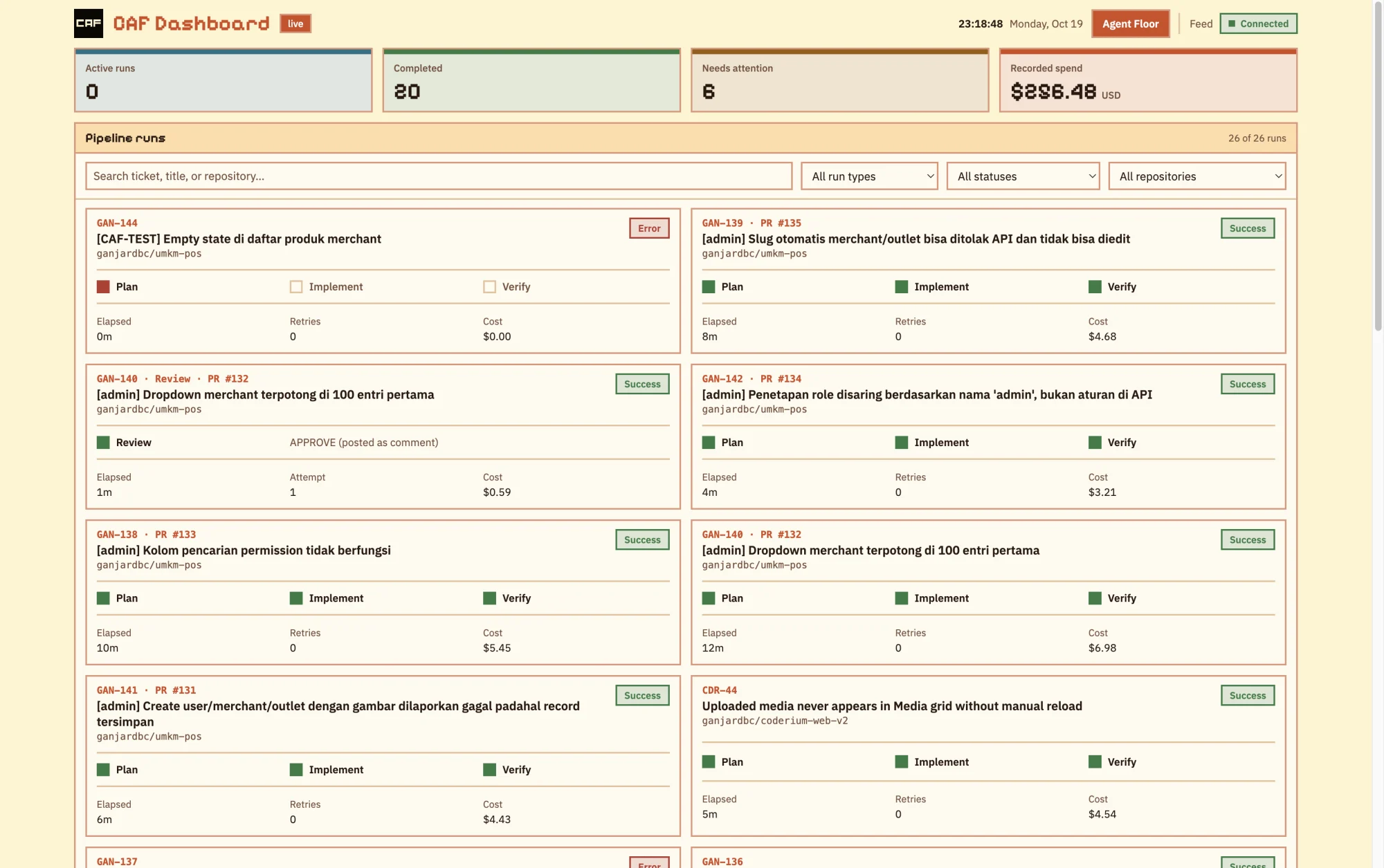 The CAF dashboard listing pipeline runs with phase, retries and cost